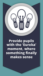 Provide pupils with the ‘Eureka’ moment, where something finally makes sense