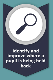 Identify and improve where a pupil is being held back