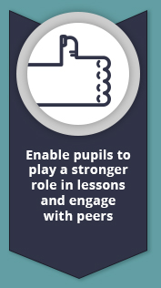 Enhance knowledge to enable pupils to play a stronger role in lessons and engage with peers